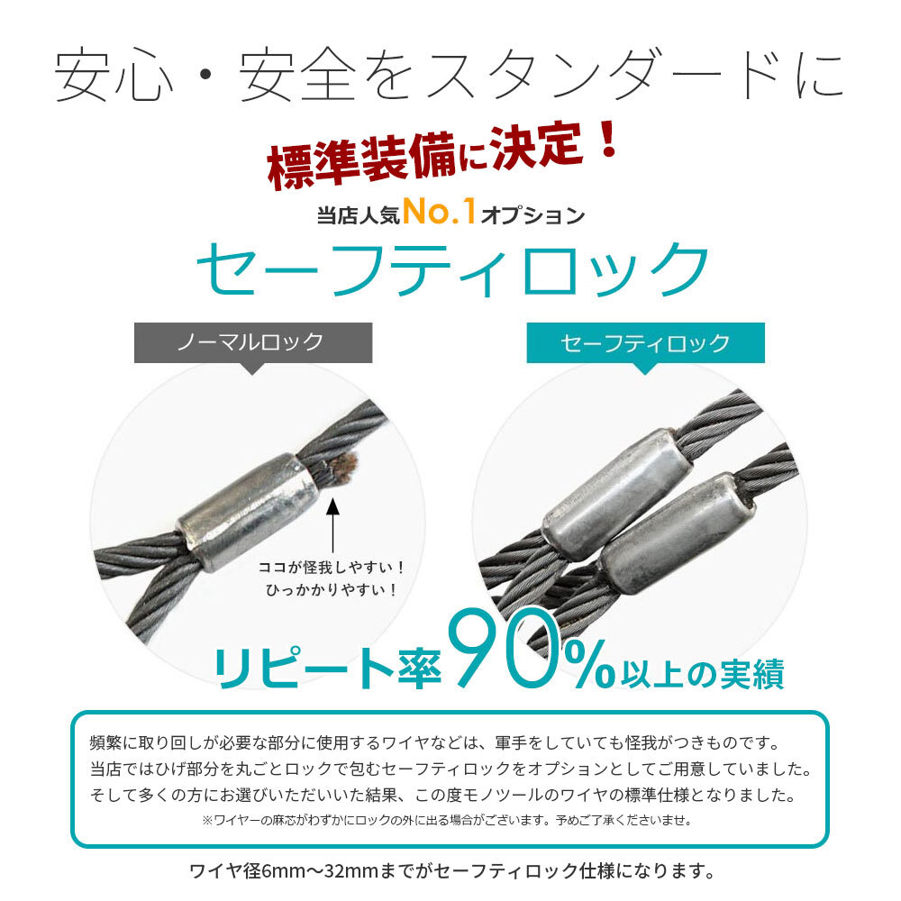 両シンブル JISロック メッキ(G/O) 14mm(4.5分) 玉掛ワイヤーロープ 2 