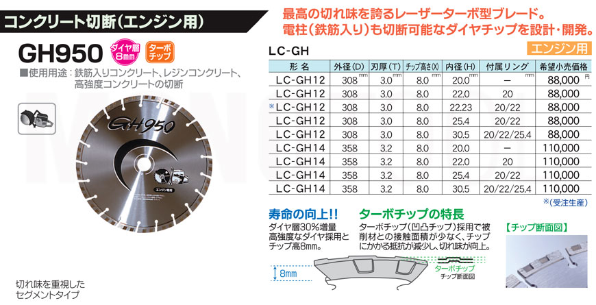 O_ChH GH950 LC-GH12 a30.5mm