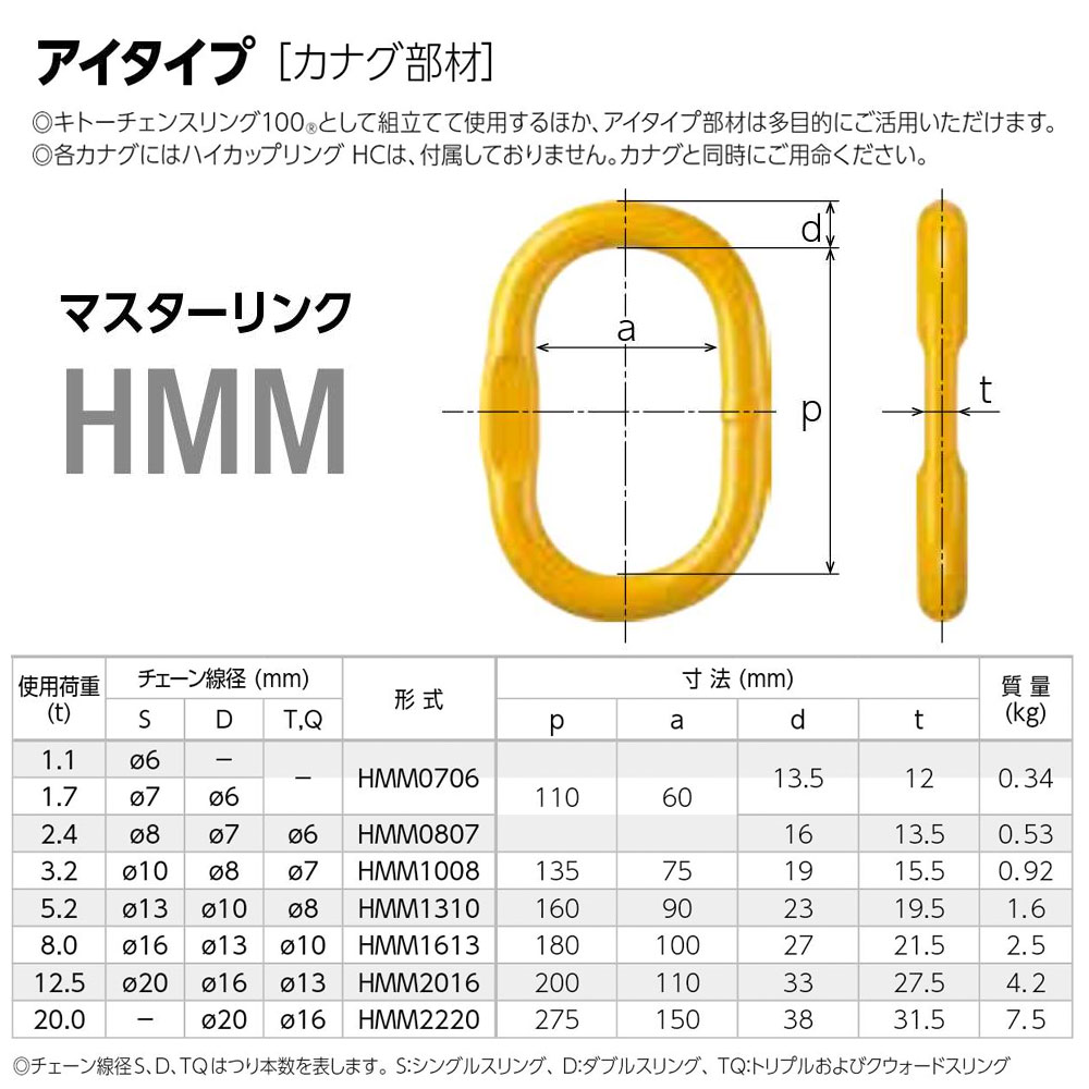 Lg[ HMM1310 HM21310 }X^[NHM `FXOiAC^Cvj`F[a13mm gp׏d5.2t