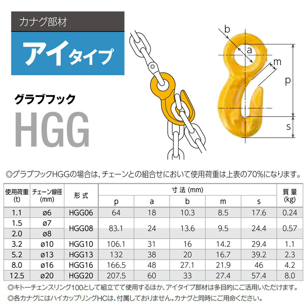 キトー HGG10 ※旧HH2100 グラブフックHH チェンスリング（アイタイプ）チェーン径10mm 使用荷重3.2t HH グラブフック