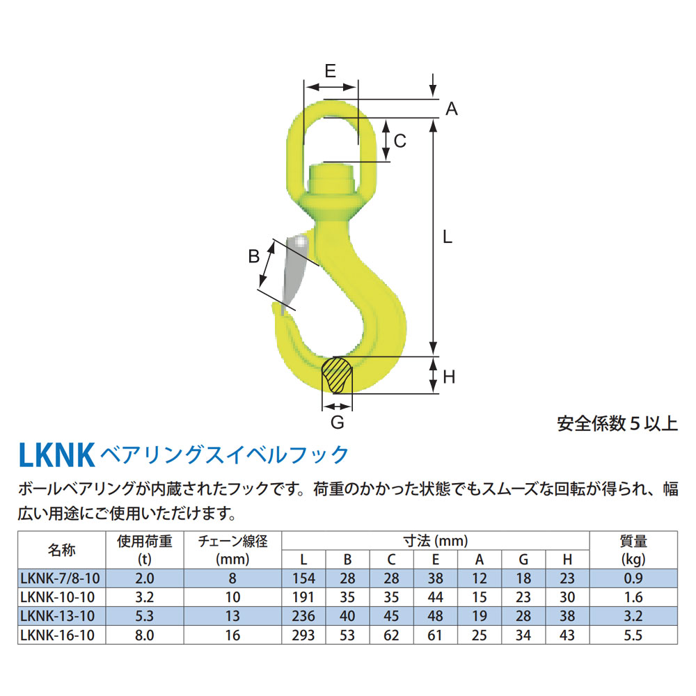 マーテック LKNK ベアリングスイベルフック LKNK-10-10 使用荷重3.2t 