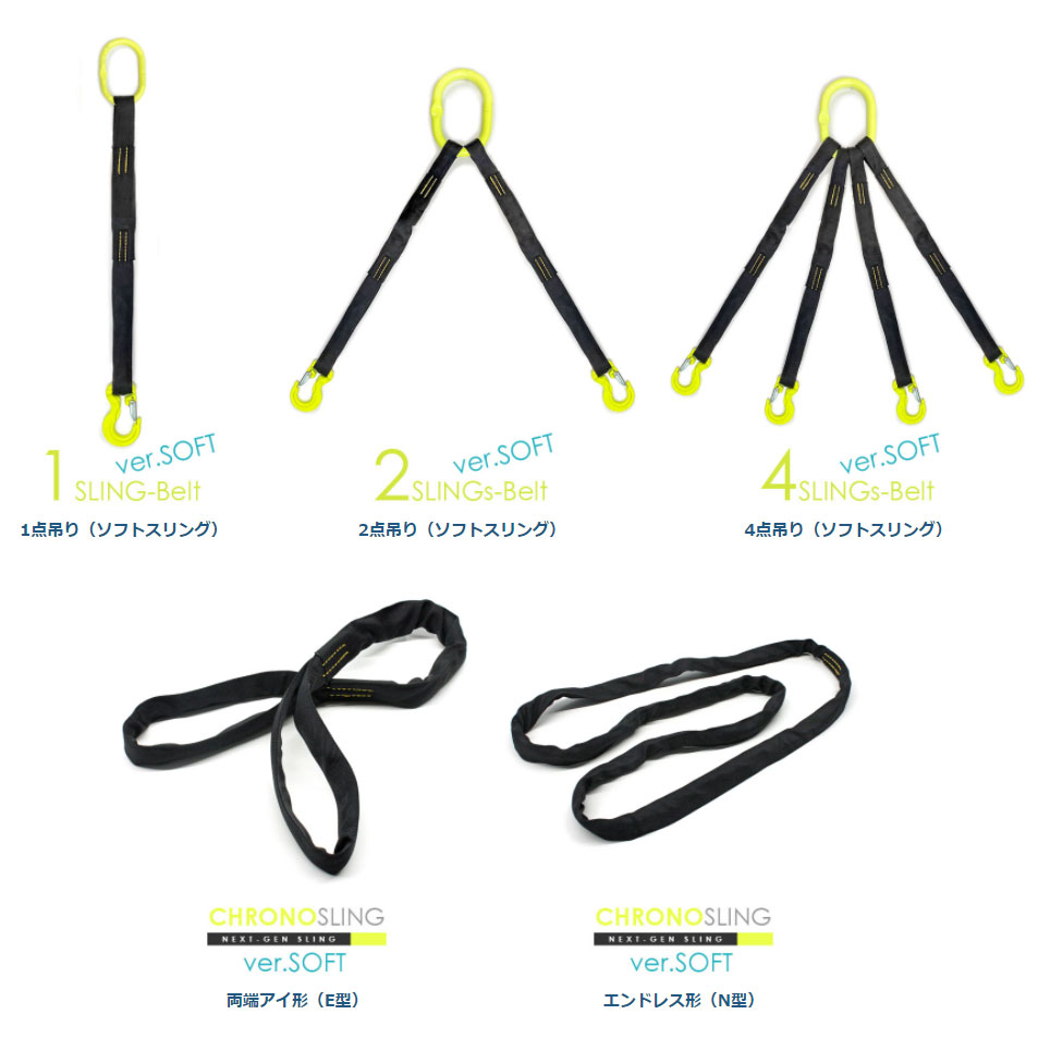 1本吊り・2本吊り・4本吊り両端アイ形（E型）エンドレス形（N型）