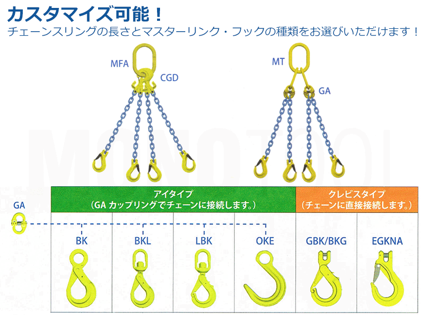 マーテック(株) チェーンスリング 1本吊りセット TA1-BKL 10-1.5m (3.2トン) - 3
