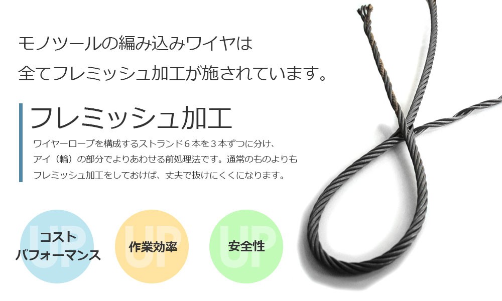 編み込み・フレミッシュ加工 JIS黒(O/O) 22mm(7分) 玉掛ワイヤロープ 2