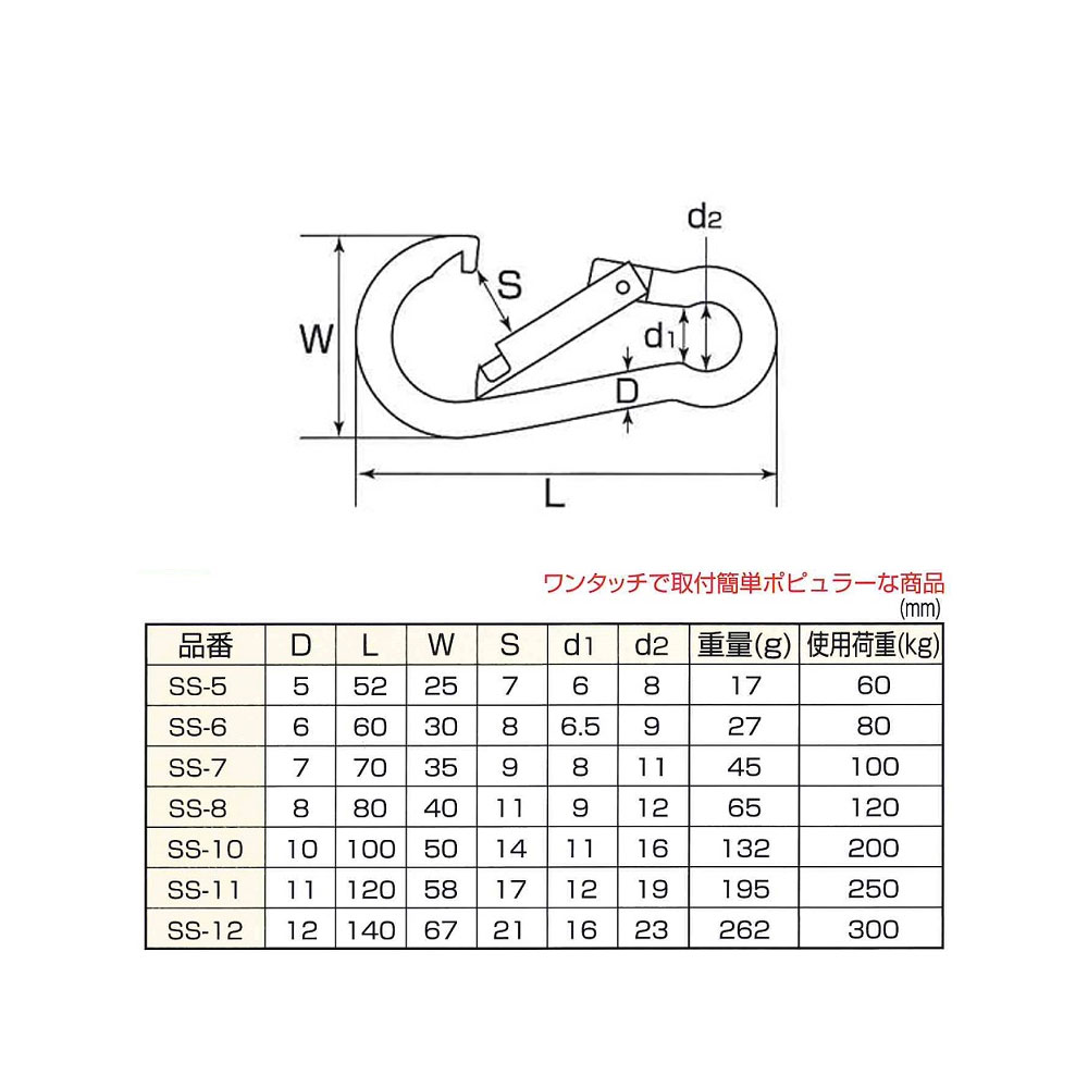  ひめじや ステンレス ロングSカン (S880) SL-6×120 