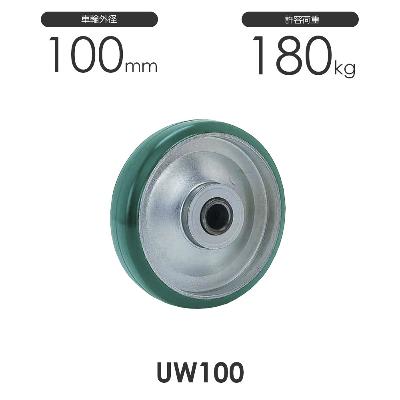 ヨドノ ウレタンゴム車輪 UW型 UW100 車輪外径100mm