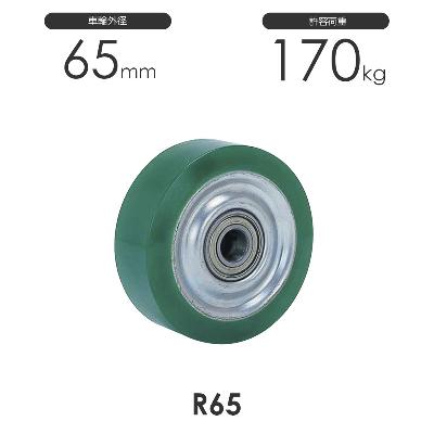 ヨドノ 重荷重用 ウレタンゴム車輪 R型 R65 車輪外径65mm