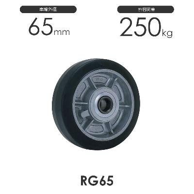 ヨドノ 重荷重用 ゴム車輪 RG型 RG65 車輪外径65mm
