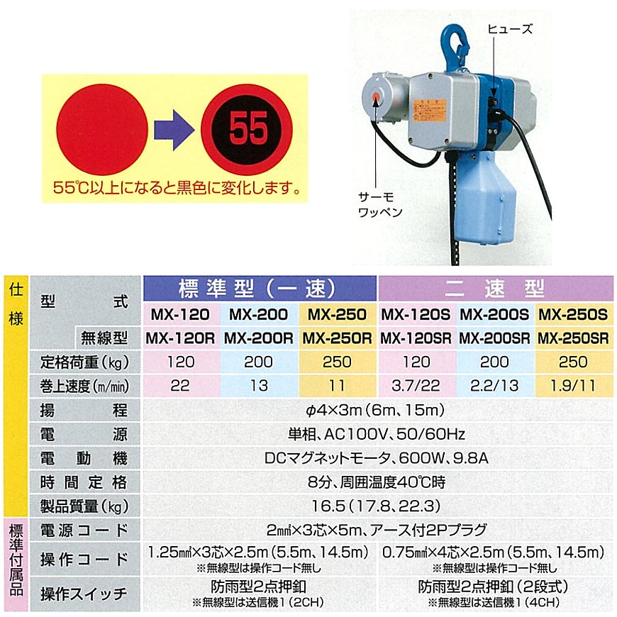 富士製作所 小型 電動チェーンブロック シルバーミニ MX-120 揚程3m 一