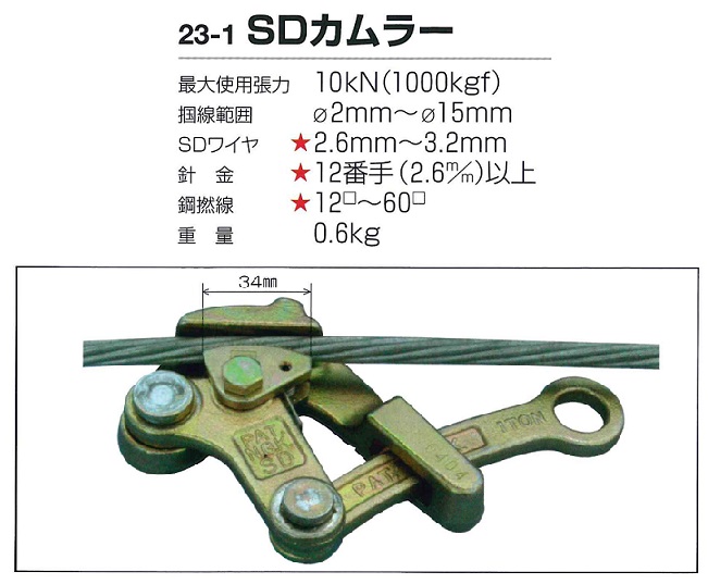 NAGAKI SDカムラー 23-1 カバー付き 永木精機 張線器 通販｜モノツール