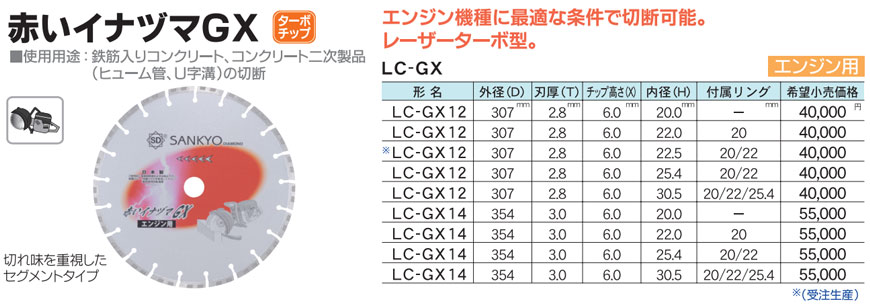 三京ダイヤモンド工業 赤いイナヅマGX LC-GX12 内径22.5mm 305mm 