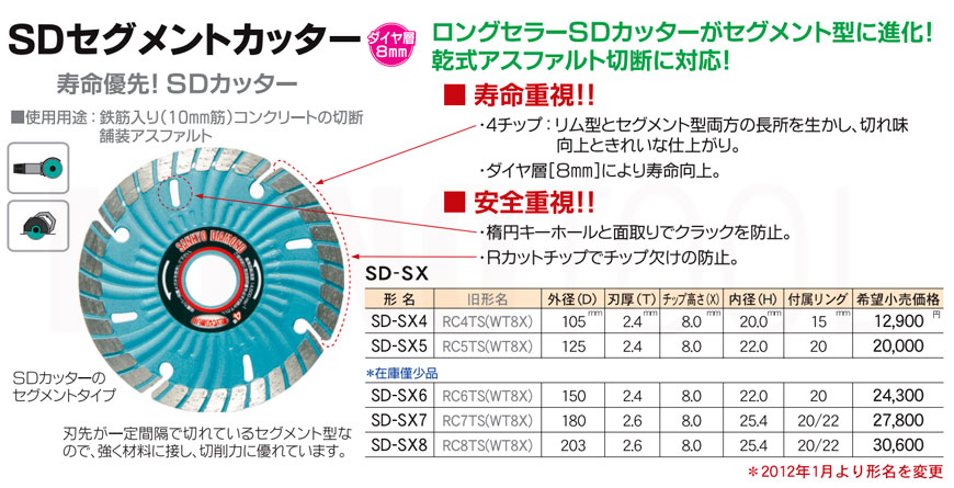 三京ダイヤモンド工業 SDセグメントカッター SD-SX4 105mm～107mm 通販 