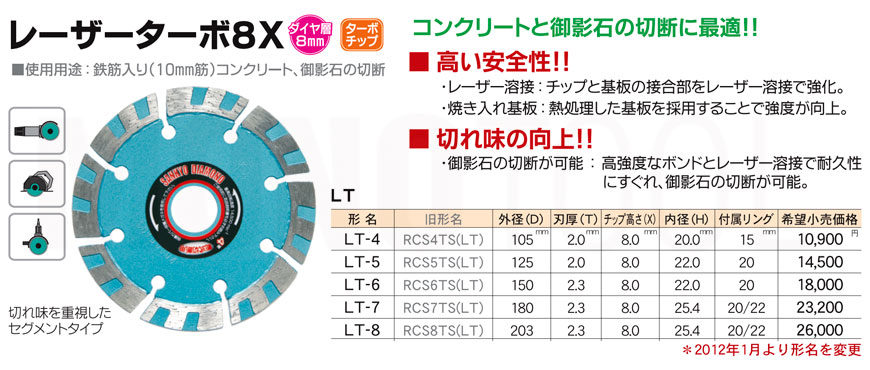 三京ダイヤモンド工業 レーザーターボ8X LT-7 180mm 通販｜モノツール