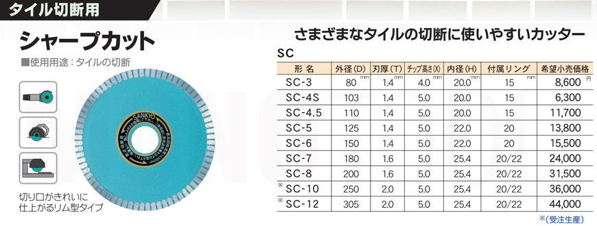 オールノット 三京ダイヤモンド工業 ダイヤモンドカッター シャープカット SC-8 外径×内径(mm)：200×25.4 付属リング(mm)：20・22 