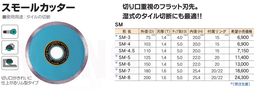 スモールカッター/２枚セット❪三京ダイヤモンド工業❫