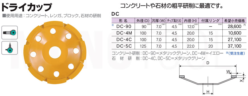 三京ダイヤモンド工業 ドライカップ DC-5C 125mm 通販｜モノツール