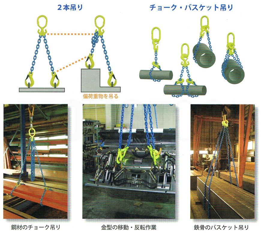 マーテック チェーンスリング 長さ調整機能付 2本吊りセット TG2-BK 6mm-1.5m 1.9t 1900kg MARTEC - 2