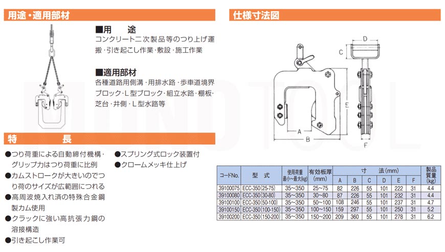 限定価格セール オアシスプラスU字溝用クランプ 4個セット ECC-350 30-80 イーグルクランプ Max350kg 板厚30-80mm 