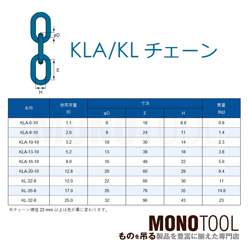 マーテック スリングチェーン KLA-8-10 仕様荷重2.0t チェーン 通販｜モノツール