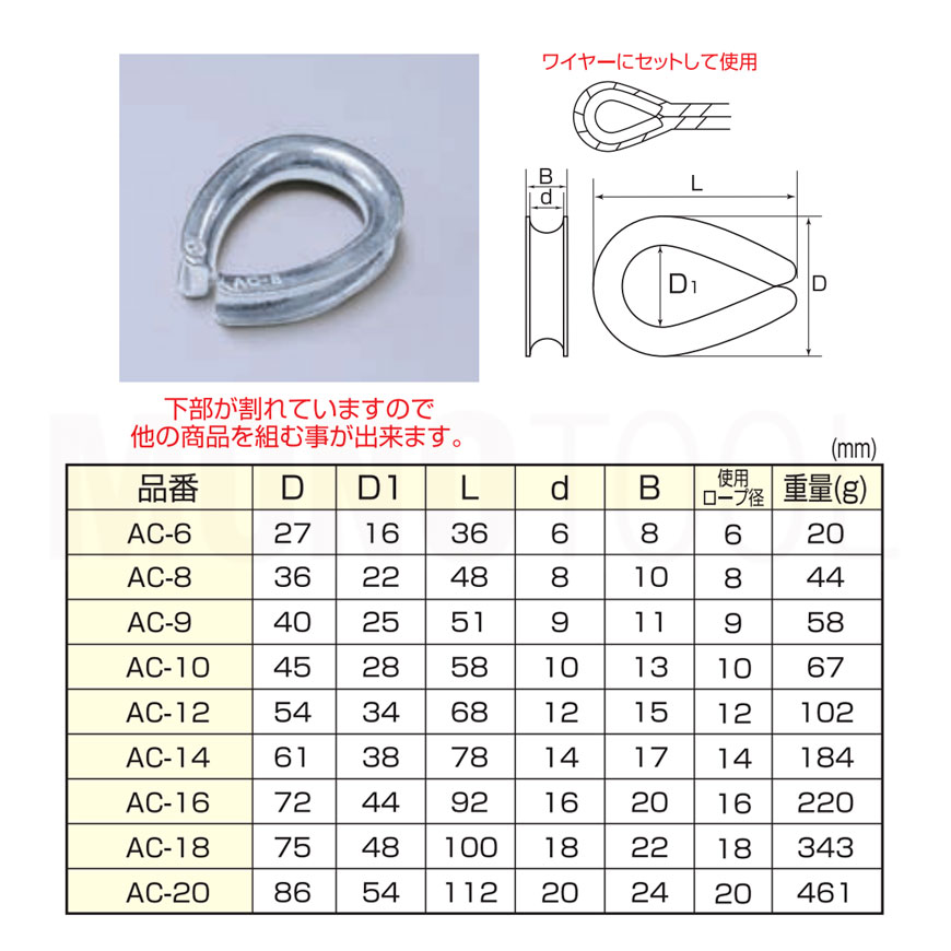 AC-8 ステンレス ワイヤーコース 使用ロープ径8mm用のステンレスシンブル A型ステンレスシンブル 通販｜モノツール