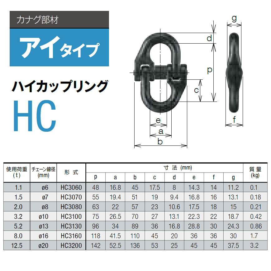キトー HC3080 ハイカップリングHC チェンスリング チェーン径8mm 使用 