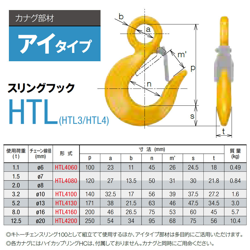 マスターリ キトー キトーチェンスリング100標準セット品（アイタイプ） 2本吊り 基本使用荷重2．4t D-HM-HTS-7.0-1.5