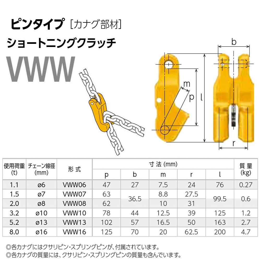 キトー　ピンタイプ　シングルスリング　使用荷重8.0T - 3