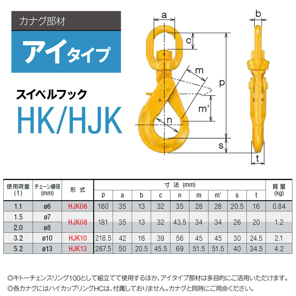 Lg[ HJK08 HK2080 XCxtbNHK `FXOiAC^Cvj`F[a7mm-8mm gp׏d2.0t