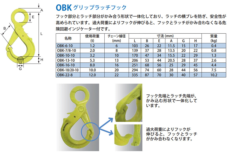 マーテック OBK グリップラッチフック OBK-13-10 使用荷重5.3t
