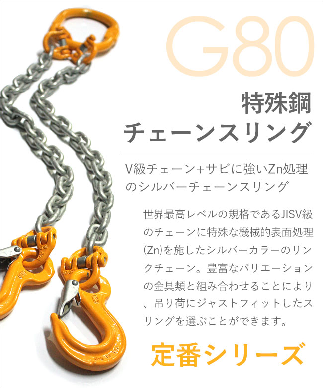 G80（グレード80シリーズ）