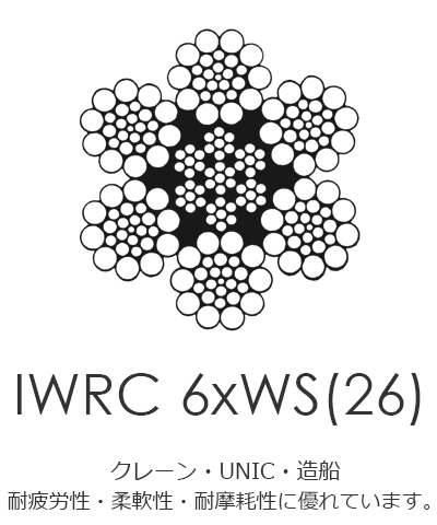 IWRC 6xWS(26)