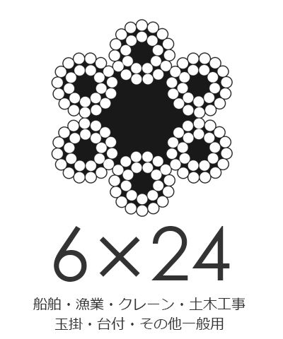 6x24 G／O