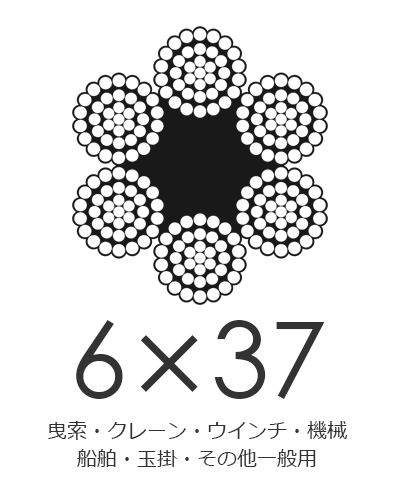 6x37 G／O